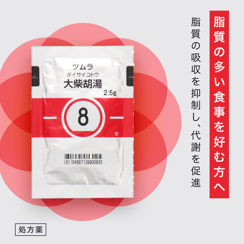 大柴胡湯（だいさいことう）