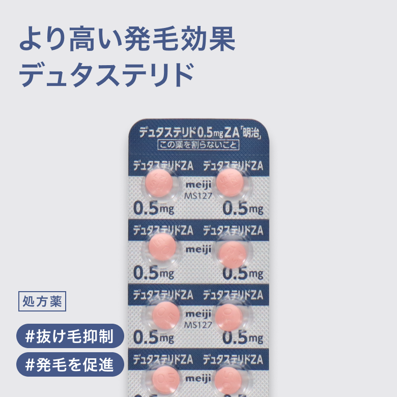 デュタステリド0.5mg(ザガーロGE)